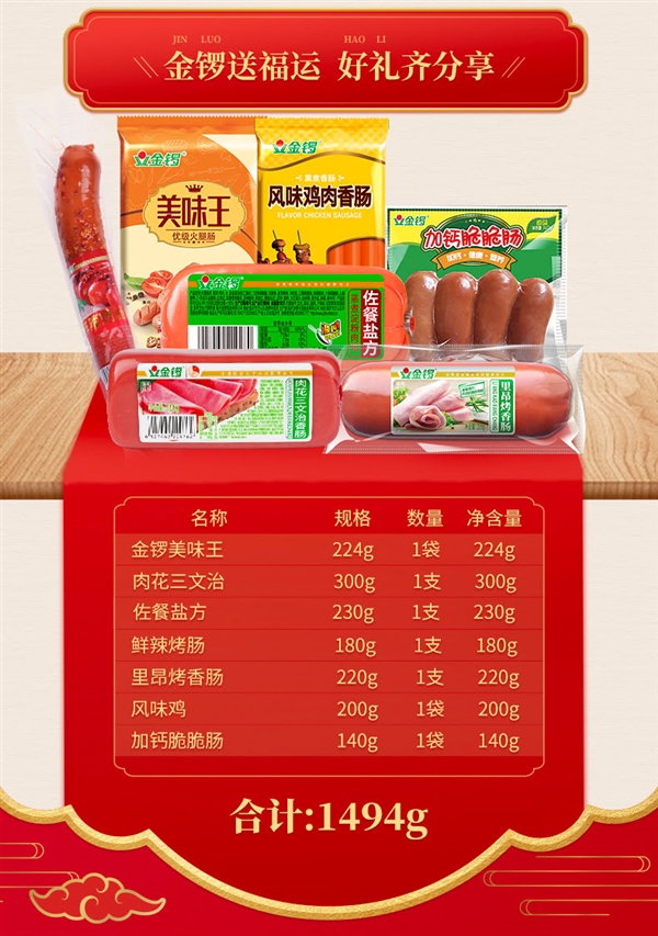 肉要大口吃：金锣肉类大礼包 3 斤礼盒 39.9 元